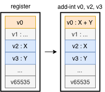 register_mechanism